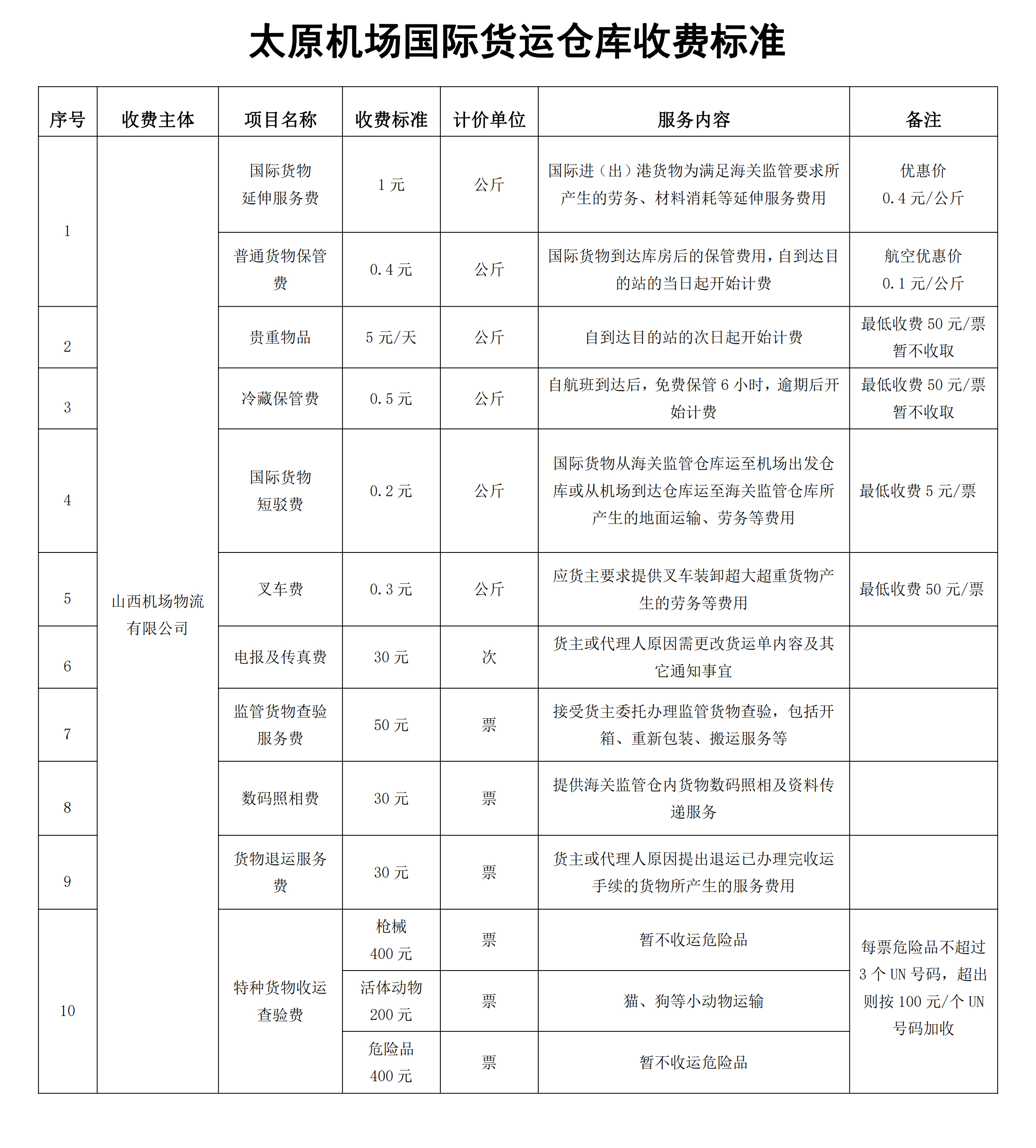 太原机场国际货运仓库收费标准