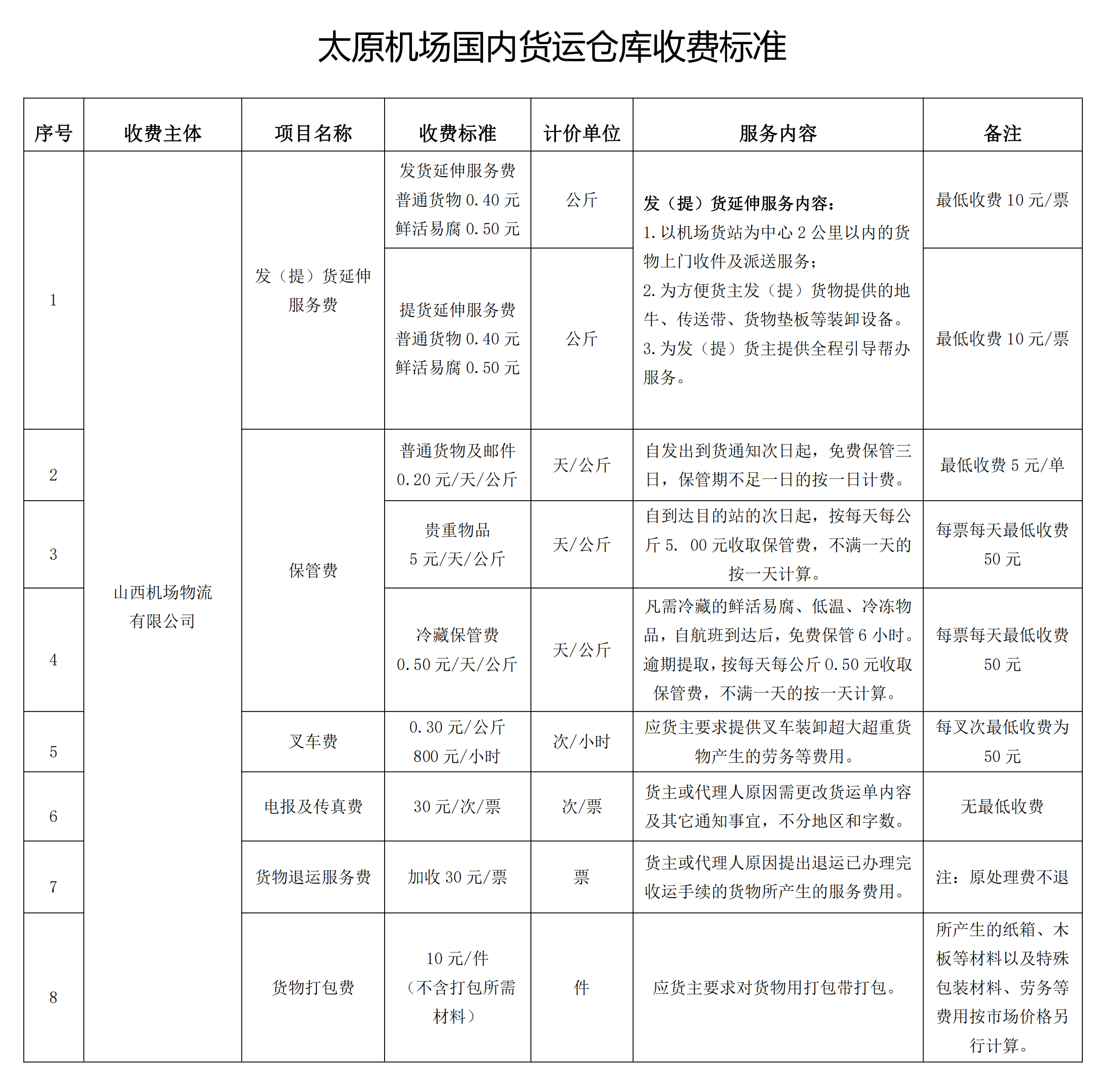 太原机场国内货运仓库收费标准